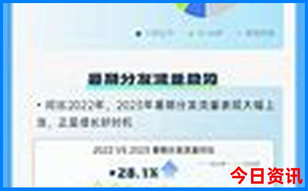 北京后海公园好玩吗
